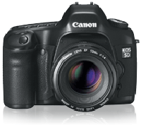 Canon Camera